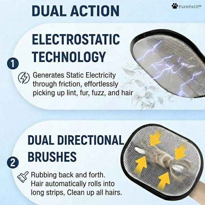 PurePath™ Glove