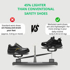 S3 Pro: Made for safety & all-day comfort