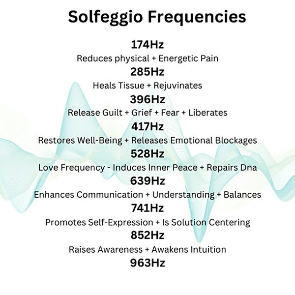 Bio-Healing Frequency Generator V2