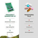 Bio-Healing Frequency Generator V2
